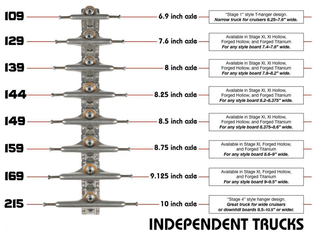 Indy Mid Truck 144 Polished Silver 144 MM