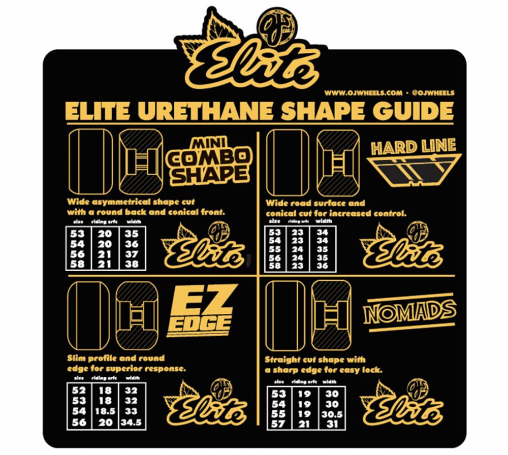 OJ Elite Wheels Elite Hard line 99a White 55 MM
