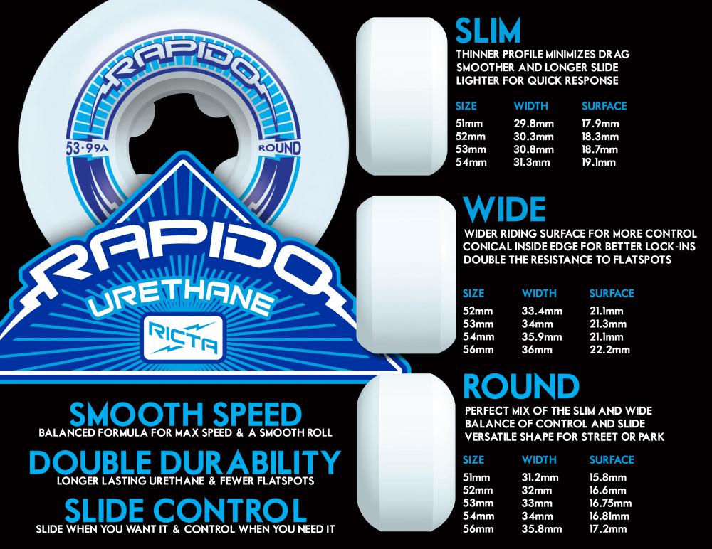 Ricta Wheels Clouds 78a White/Blue 60 MM