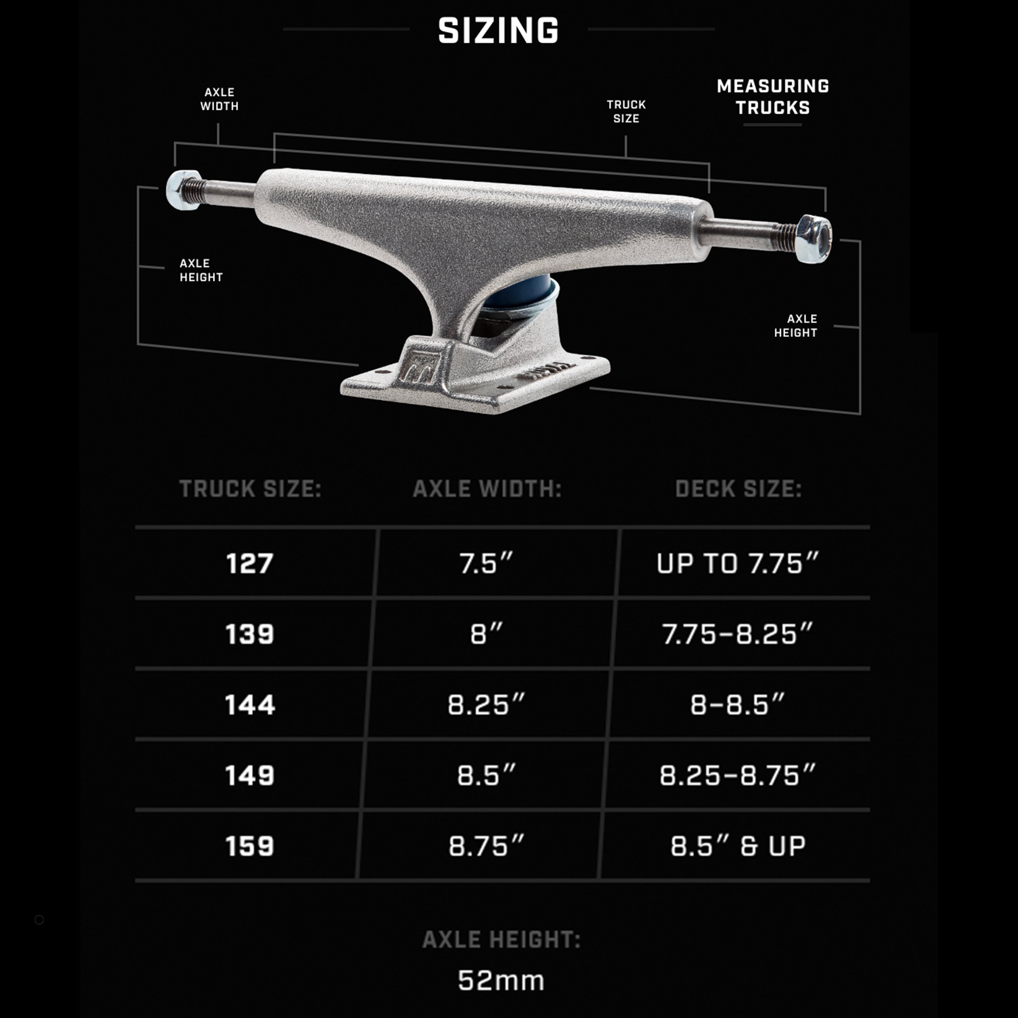 Royal FC Inverted Kingpin Raw Truck