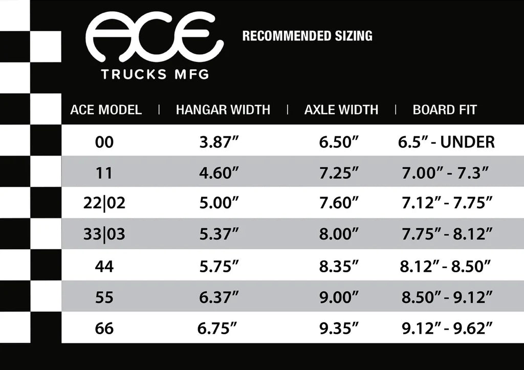 Ace Classic Truck
